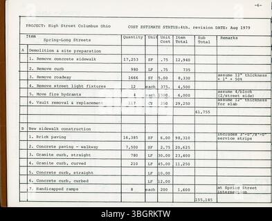 Il 1979 High Street Development Standards: Downtown Cost Estimate fornisce informazioni sui piani di sviluppo economico per il corridoio High Street di Columbus, tra cui uno studio sul traffico e l'esplorazione di potenziali fonti di finanziamento. Foto Stock