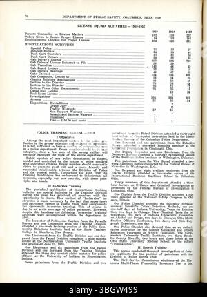 Il rapporto annuale della città di Columbus del 1959 delinea le entrate e le spese della città, con i rapporti ufficiali del comitato di modi e mezzi, City Clerk e City Treasurer. Foto Stock