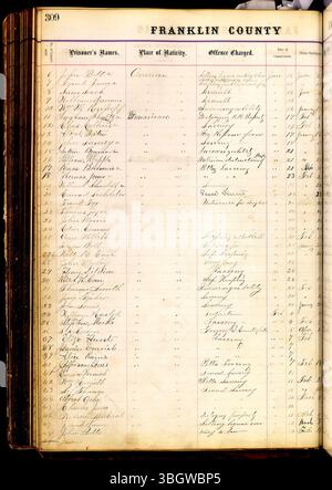 Pagina dalla Franklin County Jail Records (1860-1892) che elenca i dettagli del prigioniero come nome, accuse, luogo di origine e date di impegno e rilascio. Foto Stock