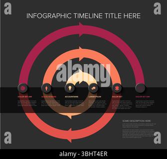 Moderno modello infografico circolare della timeline con frecce orbitanti che mostrano le fasi del processo. Visualizzazione del modello della timeline infografica circolare vettoriale Illustrazione Vettoriale