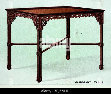 Tavola di mogano della metà del XVIII secolo, un esempio dello stile cinese che influenzò pesantemente l'opera di Chippendale in questo periodo. Questo aveva rialzato i bordi stampati per proteggere gli ornamenti luminosi. Questa immagine proviene da una carta di sigaretta nella prima serie di 25 carte, Old Furniture, che è stata pubblicata nel 1923 dalla casa produttrice di tabacco W. D. & H. O. Wills. Foto Stock