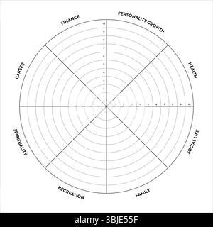 L'infografica del diagramma di analisi della ruota della vita con il modello di icona ha 8 fasi come vita sociale, carriera, finanza, famiglia, relazioni, develo personale Illustrazione Vettoriale