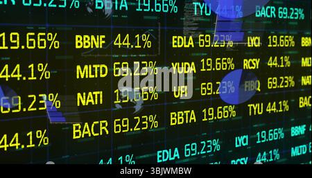 Dashboard finanziario che visualizza i ticker gialli e ciano % sulla griglia, con grafico a torta, sovrapposizione mappa mondiale Foto Stock