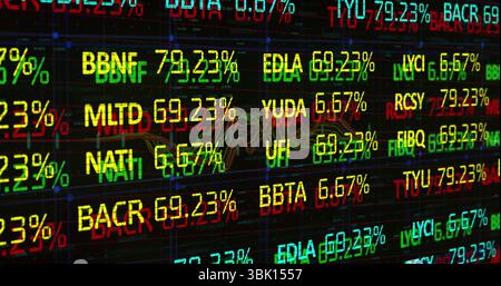 Visualizzazione di un ticker LED che mostra i simboli e le percentuali delle azioni sul piano di negoziazione, con sovrapposizioni di grafici Foto Stock