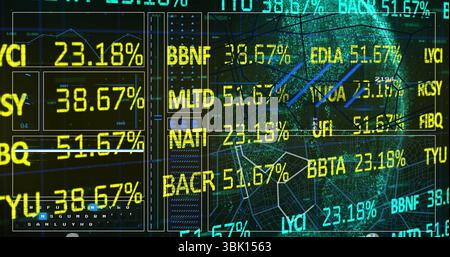 Visualizzazione del dashboard di trading con percentuali mobili su mappa griglia, linee del grafico e ticker Foto Stock