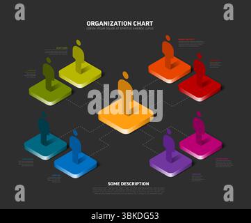 Visualizza il tuo organigramma con questo vivace design isometrico. Questo diagramma dinamico della gerarchia dei team illustra in modo efficace la vostra organizzazione c Illustrazione Vettoriale
