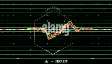 Visualizzazione di forme d'onda multicolore non ondulate sullo schermo, griglia verde neon, sovrapposizione esadecimale ed etichette numeriche Foto Stock