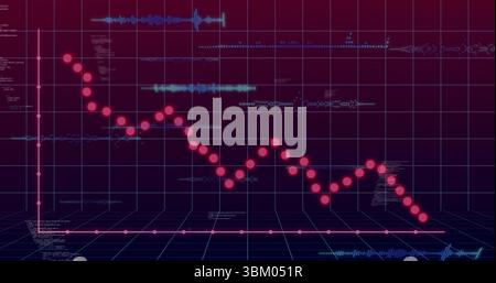 Visualizzazione di un grafico di dati rosso sulla griglia magenta nel dashboard di analisi, con forme d'onda blu Foto Stock