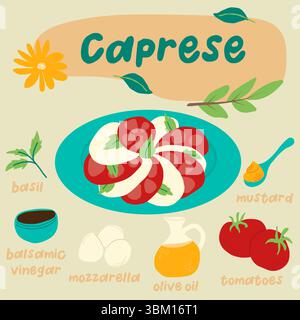 Insalata caprese, basilico, su piatto blu. Ricevuta con gli ingredienti. Concetto di cucina mediterranea vegetariana sana. Illustrazione vettoriale disegnata a mano Illustrazione Vettoriale