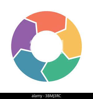 Ruota infografica con cinque frecce colorate che formano un ciclo continuo dei processi aziendali Illustrazione Vettoriale