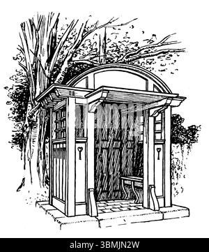 Ill2236 Design per una piccola casa estiva con giardino edoardiano di C J White da Studio Magazine 1903 Foto Stock
