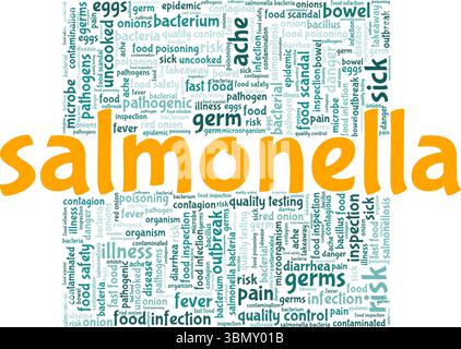 Progettazione concettuale di nuvole di parole Salmonella isolata su sfondo bianco. Illustrazione Vettoriale