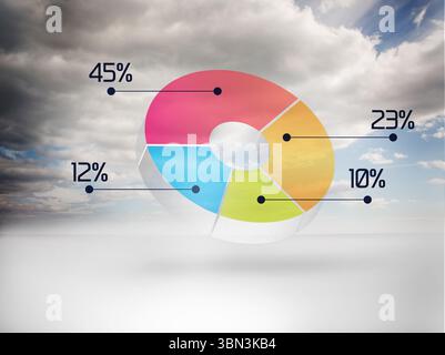 Visualizzazione del grafico con percentuale Foto Stock