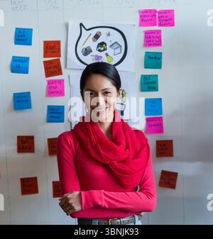 La lavagna mostra appunti multicolore e diagrammi a icone durante la pianificazione agile in ufficio Foto Stock