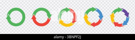 "Frecce di riciclaggio colorate - simbolo circolare ecologico" Illustrazione Vettoriale