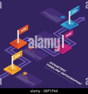 isometric-timeline-infographic-template Illustrazione Vettoriale