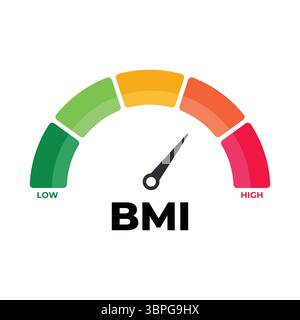 Tabella degli indicatori BMI dell'indice di massa corporea che mostra il livello tra la gamma bassa e quella alta nella scala di valutazione dello stato Illustrazione Vettoriale