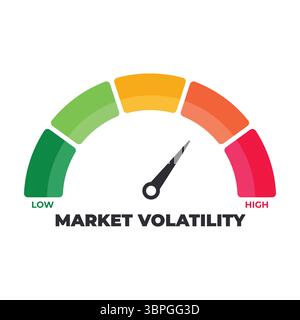 Icona indicatore di volatilità del mercato con scala di colore da basso ad alto che rappresenta il livello di rischio, l'analisi finanziaria, la fluttuazione degli investimenti, il trading azionario Illustrazione Vettoriale