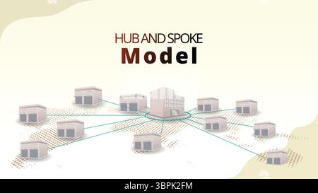 concetto di modello hub and spoke. Modello di distribuzione con centro principale (mozzo) e diramazioni (razze). illustrazione vettoriale del concetto di gestione della catena di fornitura. Illustrazione Vettoriale