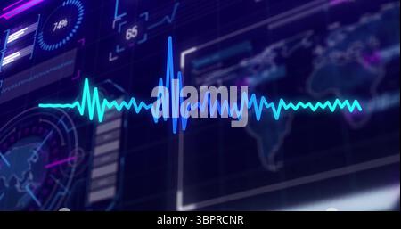 Visualizzazione della forma d'onda blu che oscilla attraverso l'interfaccia digitale, con indicatore 74% e mappa termica mondiale Foto Stock