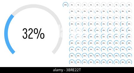 Set di diagrammi percentuali ad arco a settore circolare metri barra di avanzamento da 0 a 100 pronti all'uso per la progettazione Web, l'interfaccia utente o l'infografica - indica Illustrazione Vettoriale