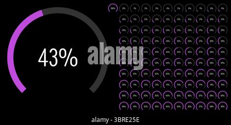 Set di diagrammi percentuali ad arco a settore circolare metri barra di avanzamento da 0 a 100 pronti all'uso per la progettazione Web, l'interfaccia utente o l'infografica - indica Illustrazione Vettoriale