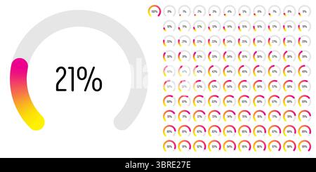 Set di diagrammi percentuali ad arco a settore circolare metri barra di avanzamento da 0 a 100 pronti all'uso per la progettazione Web, l'interfaccia utente o l'infografica - indica Illustrazione Vettoriale