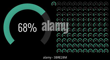 Set di diagrammi percentuali ad arco a settore circolare metri barra di avanzamento da 0 a 100 pronti all'uso per la progettazione Web, l'interfaccia utente o l'infografica - indica Illustrazione Vettoriale