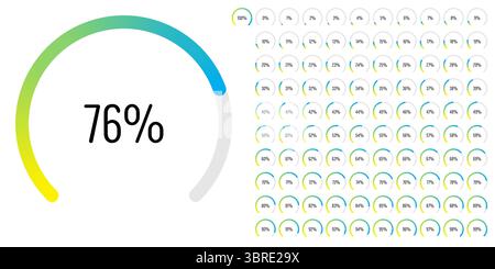Set di diagrammi percentuali ad arco a settore circolare metri barra di avanzamento da 0 a 100 pronti all'uso per la progettazione Web, l'interfaccia utente o l'infografica - indica Illustrazione Vettoriale