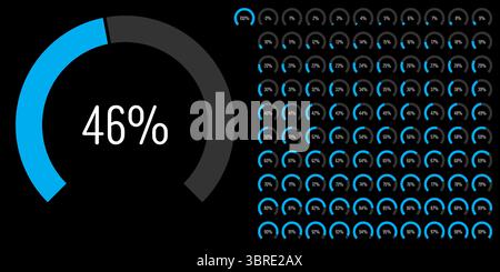 Set di diagrammi percentuali ad arco a settore circolare metri barra di avanzamento da 0 a 100 pronti all'uso per la progettazione Web, l'interfaccia utente o l'infografica - indica Illustrazione Vettoriale