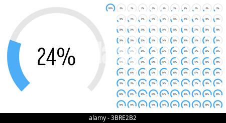Set di diagrammi percentuali ad arco a settore circolare metri barra di avanzamento da 0 a 100 pronti all'uso per la progettazione Web, l'interfaccia utente o l'infografica - indica Illustrazione Vettoriale