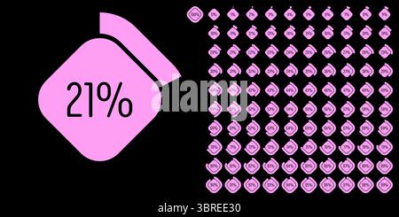 Set di diagrammi percentuali rettangolari misuratori da 0 a 100 pronti per l'uso per la progettazione Web, l'interfaccia utente (UI) o l'infografica - indicatore con colore rosa Illustrazione Vettoriale