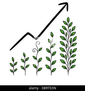 Illustrazione vettoriale di foglie verdi stilizzate che crescono progressivamente più alte, accompagnata da una freccia nera con tendenza verso l'alto, che simboleggia crescita e progr Illustrazione Vettoriale