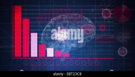 Visualizzazione delle icone dei virus di mappatura del modello cerebrale trasparente sul dashboard dati, con grafico a barre rosso-rosa Foto Stock