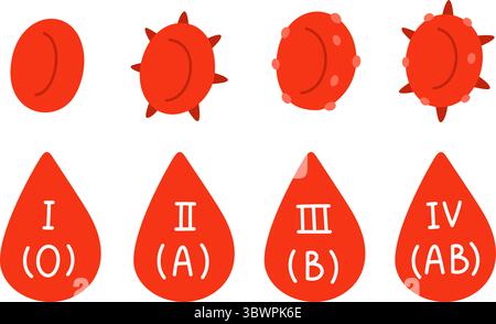 Gocce di sangue con icone di tipo trasfusionale. Cellule piastriniche. Trombociti ed eritrociti. Goccioline liquide. Donazione di plasma medico. Reo ematologico. SER Illustrazione Vettoriale