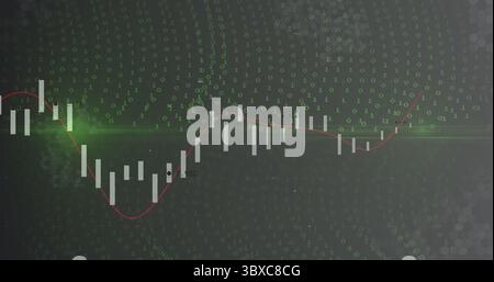 Visualizzazione del grafico a candela con linea di tendenza rossa sullo schermo, con cifre binarie e griglia esadecimale Foto Stock