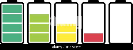 Serie di icone del livello della batteria che mostrano cinque fasi da carica a scarica con colori verde giallo e rosso che indicano lo stato di carica. Illustrazione Vettoriale