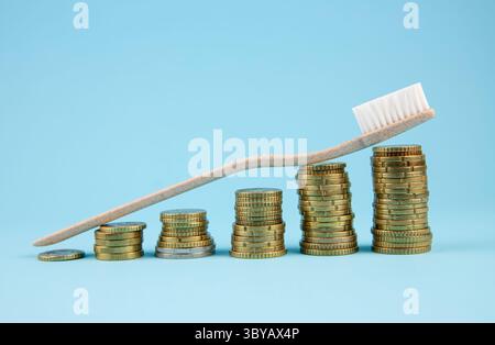 Concetto di aumento dei costi dentali. Pile di monete allineate in ordine crescente con uno spazzolino beige posizionato diagonalmente sopra di esse. Background i Foto Stock