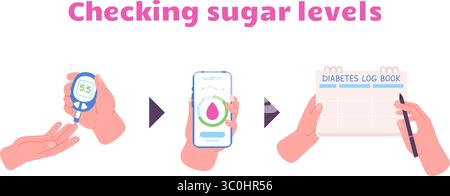 Infografica sul controllo dei livelli di zucchero. Controllare lo zucchero nel sangue e fissarlo nel registro del diabete. Smartphone per assistenza medica, concetto di vettore diabetico Illustrazione Vettoriale