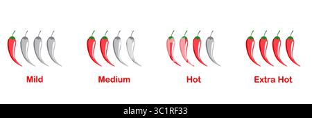 Icone dei livelli di cibo caldo e piccante con peperoncini e jalapeno indicatori delle spezie di cayenna rossa per etichetta salsa o etichetta del menu simboli vettoriali in scala con Illustrazione Vettoriale