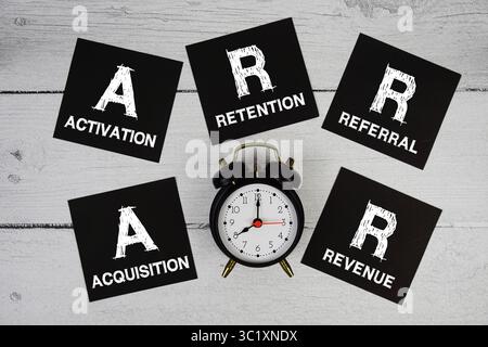 AARRR Acquisition (acquisizione), Activation (attivazione), Retention (conservazione), Referral (rinvio), Revenue (ricavi) scritto su una nota adesiva) e Alarm clcok flat (allarme) su sfondo in legno Foto Stock