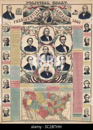 11 luglio 2007 - USA - grafico politico, campagna presidenziale, 1860 (immagine di credito: © JT Vintage/Glasshouse via ZUMA Wire) Foto Stock