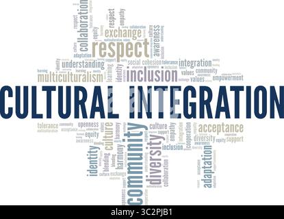 Integrazione culturale progettazione concettuale Word cloud isolata su sfondo bianco. Illustrazione Vettoriale