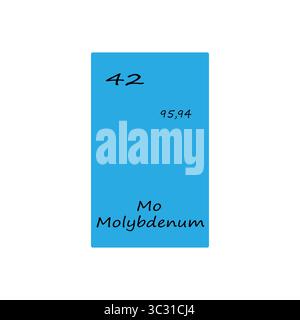 Quarantadue 42 mesi. Visualizzazione elemento molibdeno. Numero 95, punto 94. Tavola periodica vettoriale. Illustrazione Vettoriale