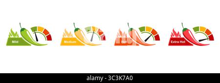 Il set vettoriale del misuratore di calore del peperoncino rosso con indicatori di livello piccante per etichette di salsa o adesivi per menu include icone jalapeno al peperoncino di cayenna e spezie Illustrazione Vettoriale