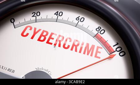 La criminalità informatica sta raggiungendo una scala completa, aumentando i valori, mostrando un livello molto elevato di criminalità informatica Foto Stock
