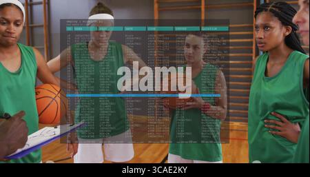 Allenatore che guida i giocatori con maglie verdi all'interno della palestra, con appunti, basket e sovrapposizione di codici Foto Stock