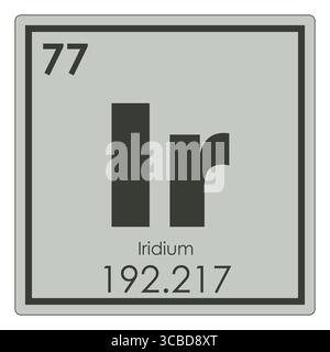 Iridio elemento chimico tavola periodica simbolo della scienza Foto Stock