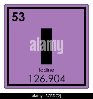 Iodio elemento chimico tavola periodica simbolo della scienza Foto Stock