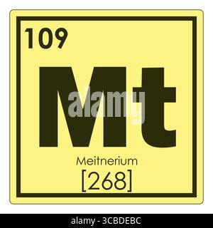 Meitnerio elemento chimico tavola periodica simbolo della scienza Foto Stock